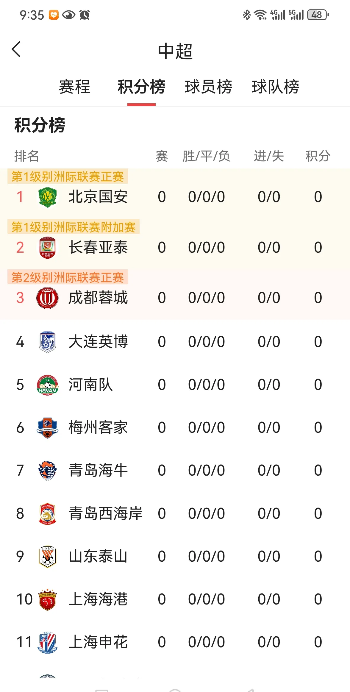 九游网址-包含热点关注！中超球队战术调整是否稳定比赛局势？的词条